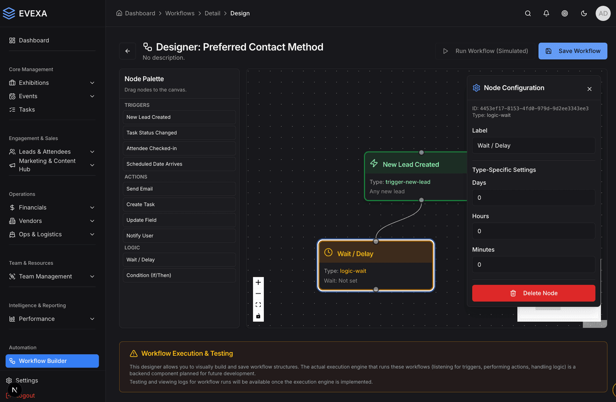 EVEXA platform interface showcasing dashboard, analytics, and exhibition management tools